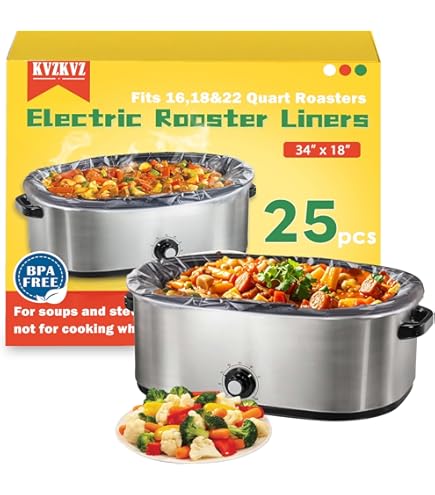 Amazon.com: Pansavers 16 - 22 Quart Electric Roaster Liners(Pan
